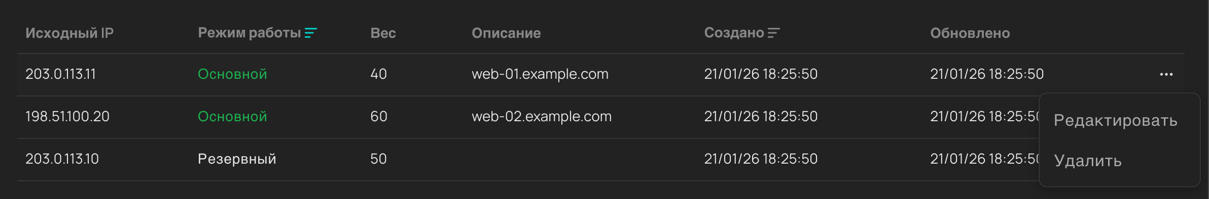 Действия над источниками