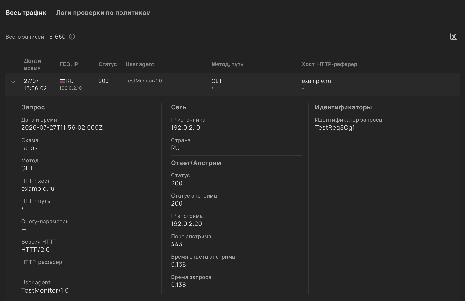 Пример логов всего трафика для Proxy