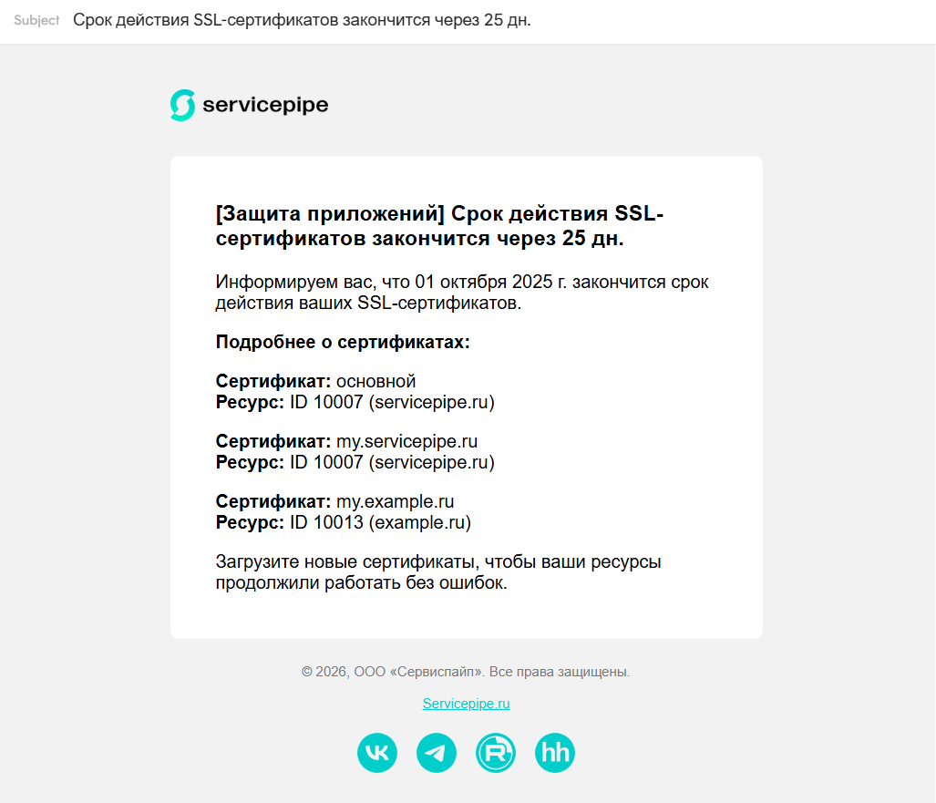 Пример уведомления на email