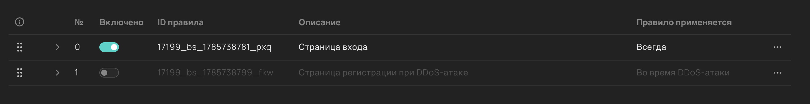 Включение и отключение правила