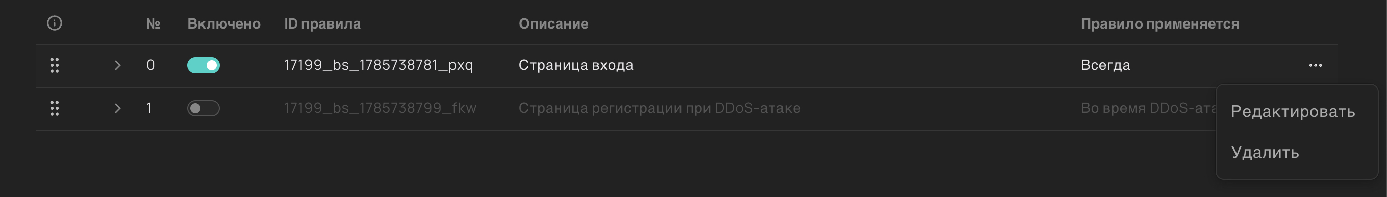 Действия над правилами