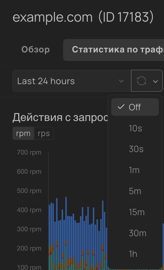 Traffic Statistics upd 3