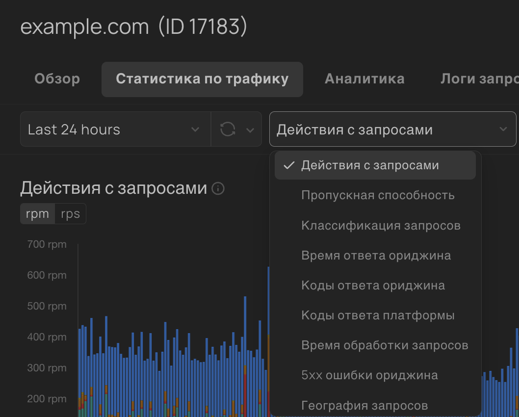Traffic Statistics upd 4