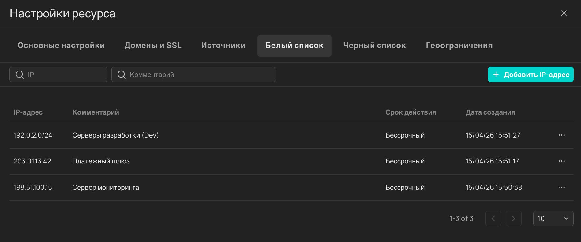 Пример белого списка