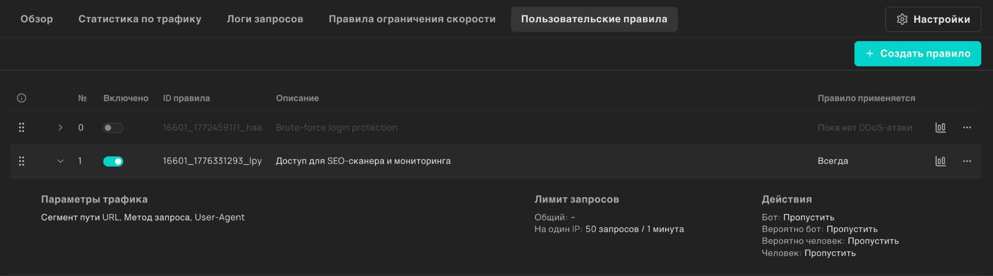 Пример обеляющего правила
