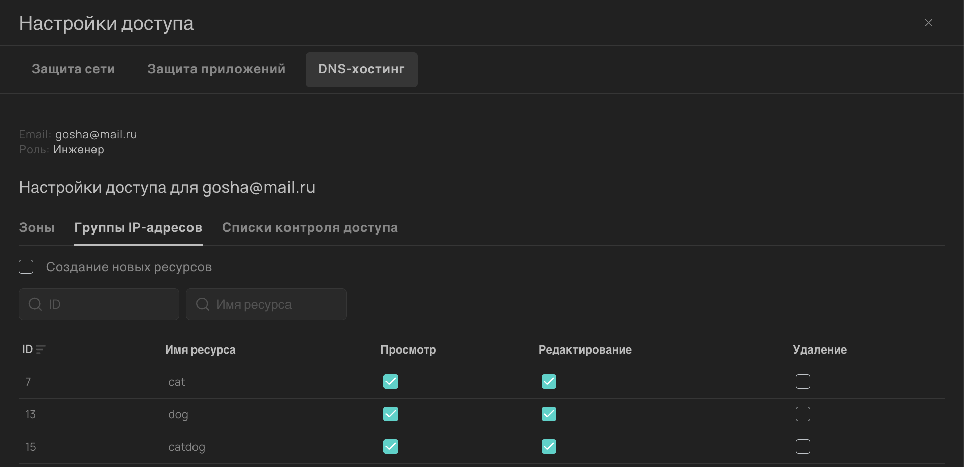 Вкладка Пользователи
