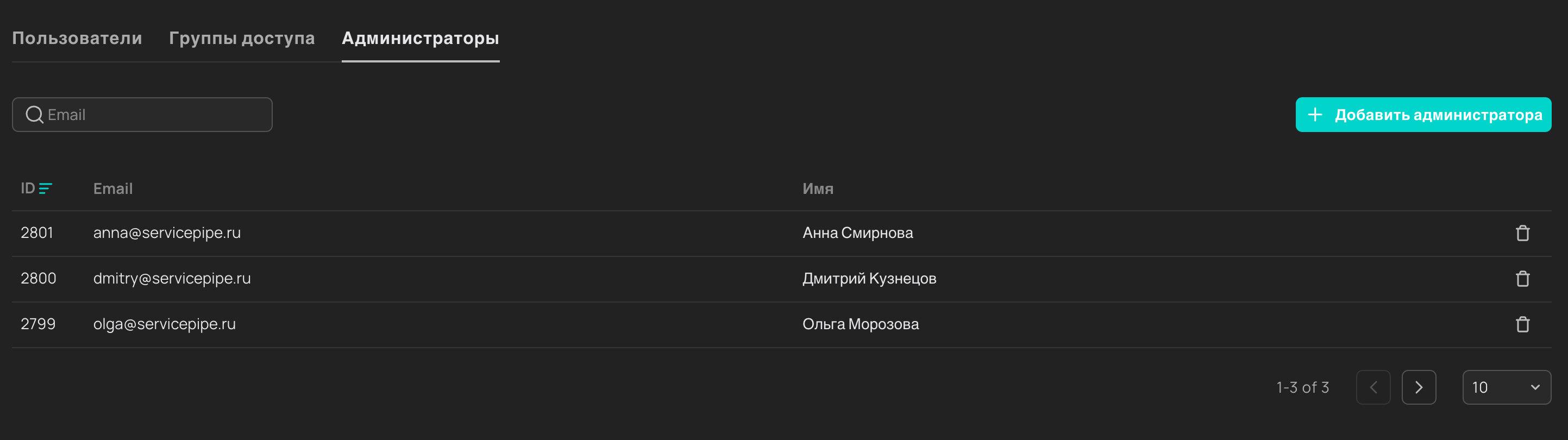 Список администраторов
